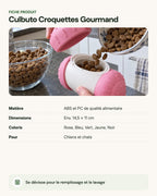 Culbuto Croquettes Gourmand – fiche produit